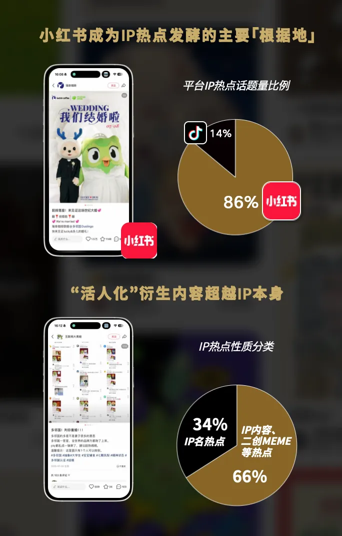 拒绝“忘热兴叹”,首发2026热点前瞻-广告人干货库