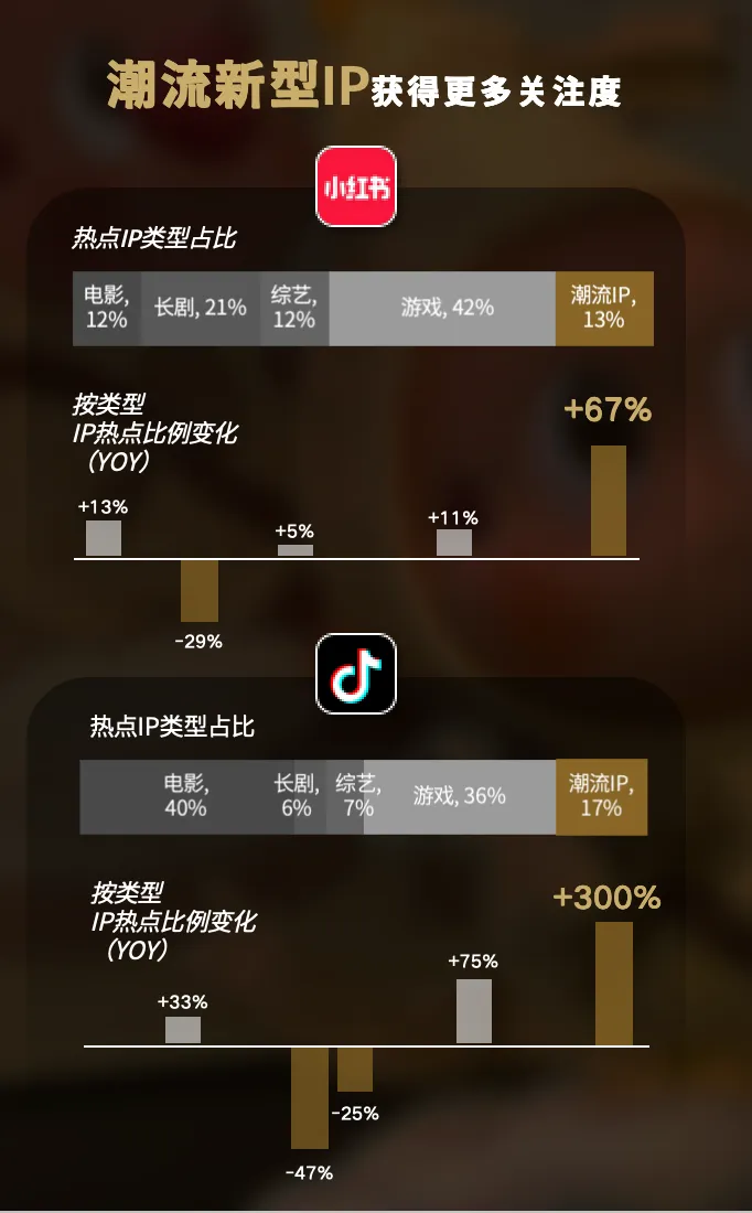 拒绝“忘热兴叹”,首发2026热点前瞻-广告人干货库
