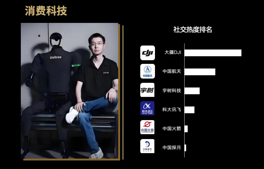 拒绝“忘热兴叹”,首发2026热点前瞻-广告人干货库