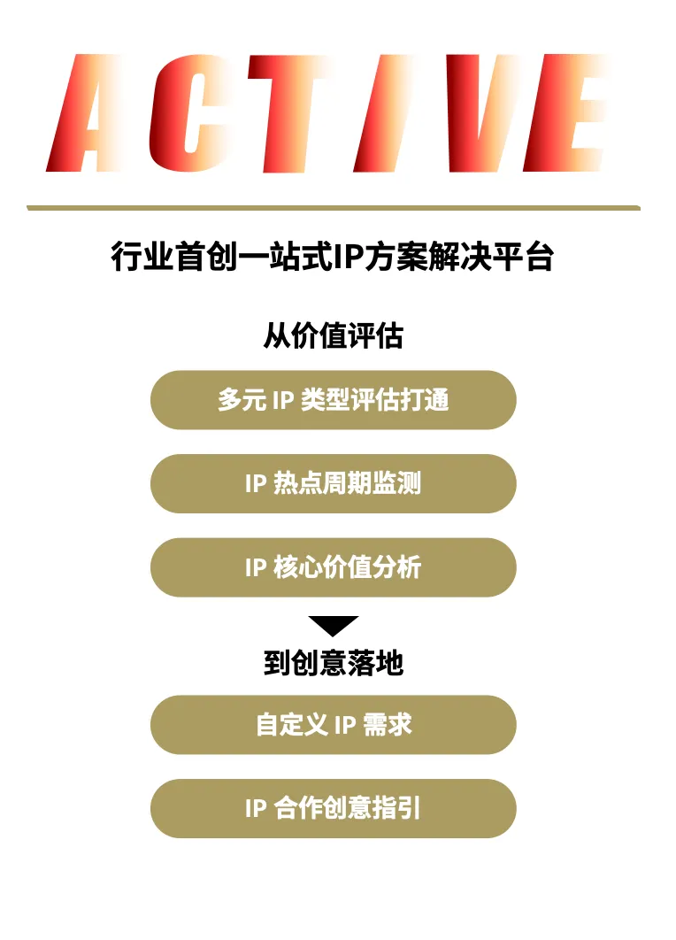 拒绝“忘热兴叹”,首发2026热点前瞻-广告人干货库