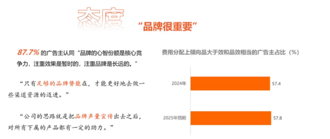 “广告学”的未来是“品牌学”？-广告人干货库