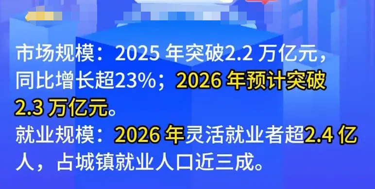 为什么广告人都甘愿做“Freelance”?-广告人干货库