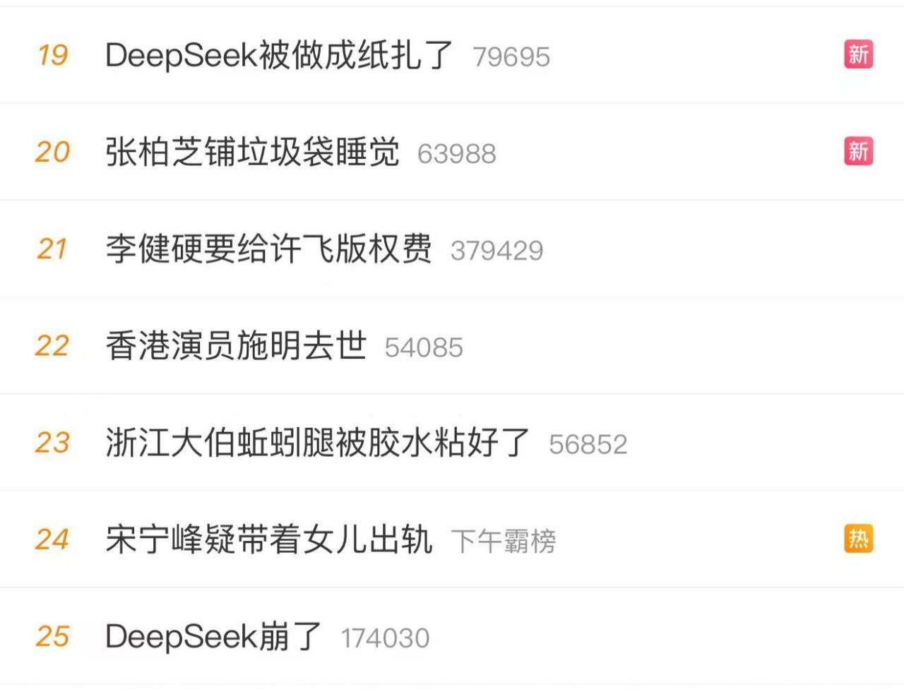热搜！DeepSeek又崩了-广告人干货库