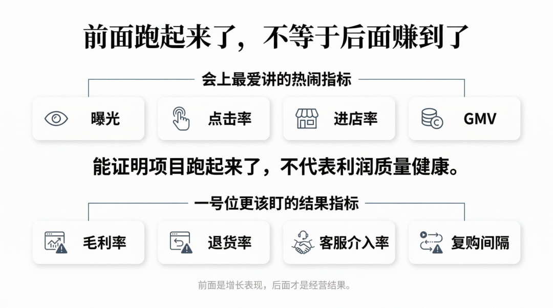 广告人干货库 市场营销一号位,不能只对爆款负责-广告人干货库