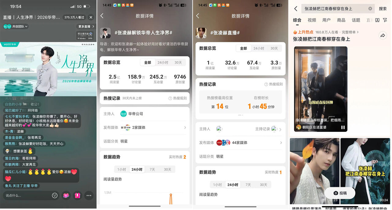 广告人干货库 华帝×张凌赫:把厨电讲成生活哲学-广告人干货库