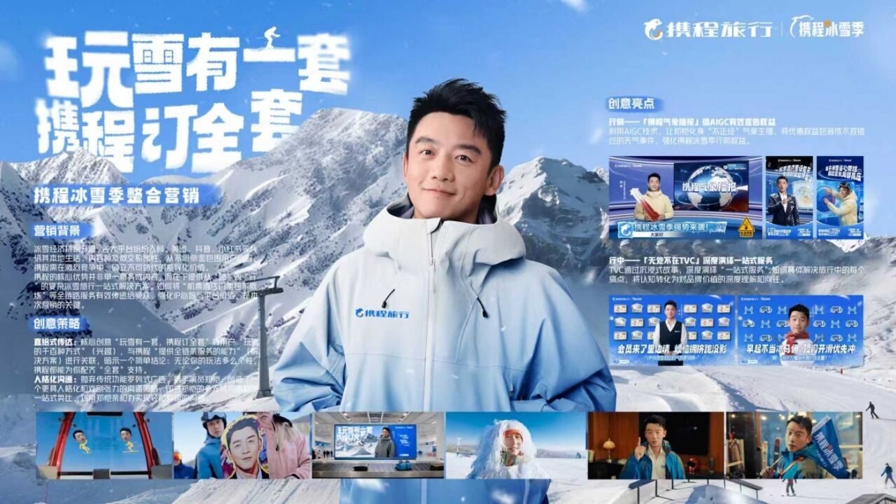 携程冰雪季整合营销：玩雪有一套，携程订全套-广告人干货库