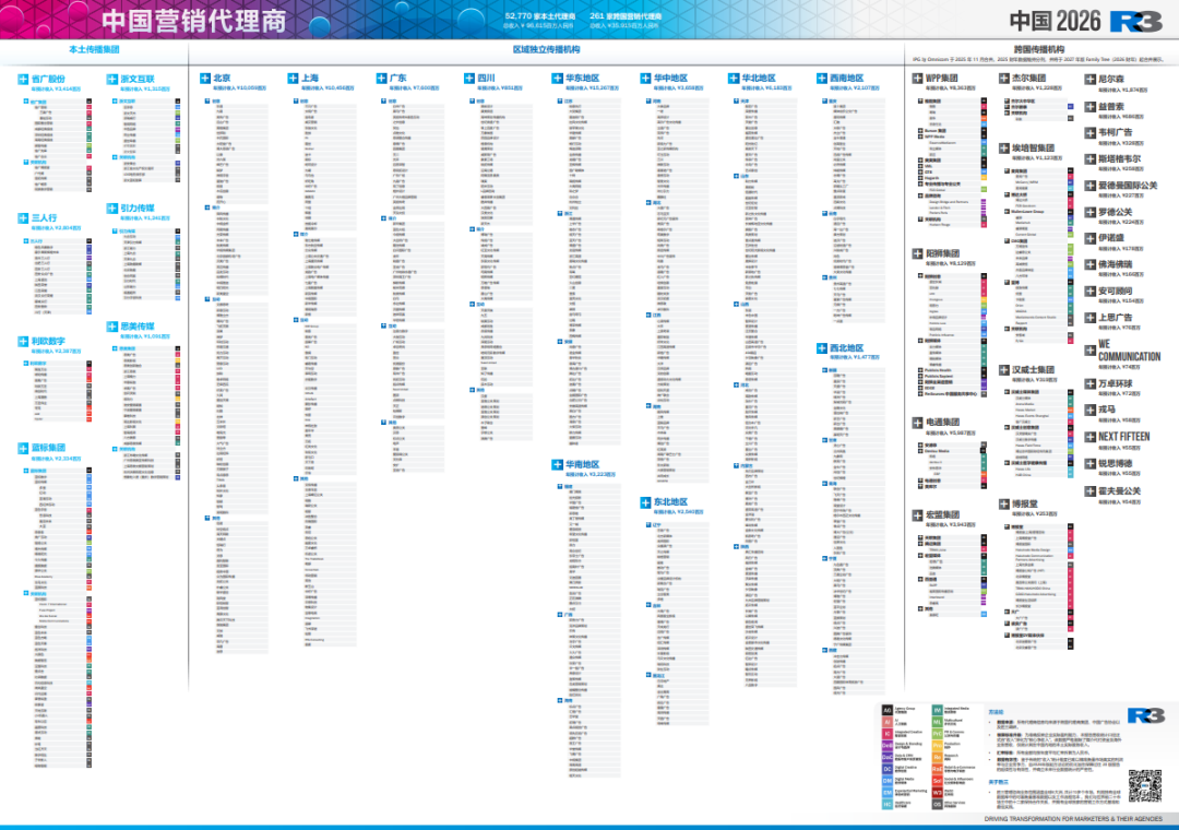 广告人干货库 2026《中国广告代理商图谱》发布,后附下载-广告人干货库