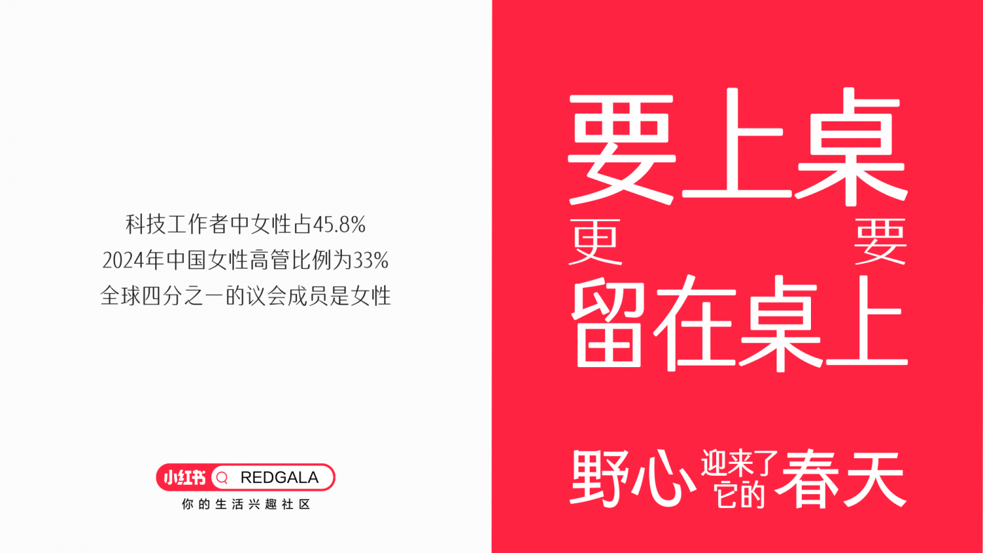 广告人干货库 小红书REDGALA:一只羊能有什么野心-广告人干货库