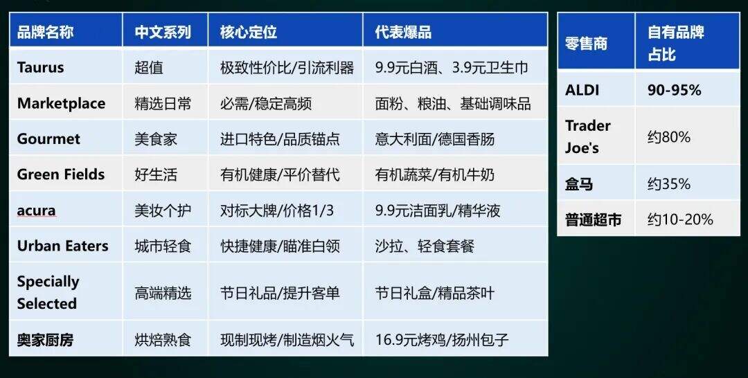 折扣零售的真相：不是便宜，而是价值感！-广告人干货库