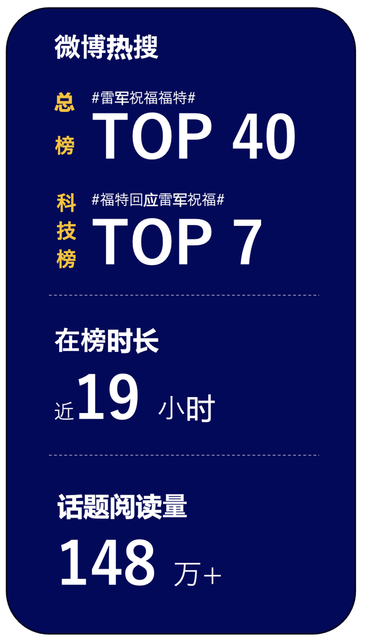 优力上海喜迁新址，乘风而跑-广告人干货库