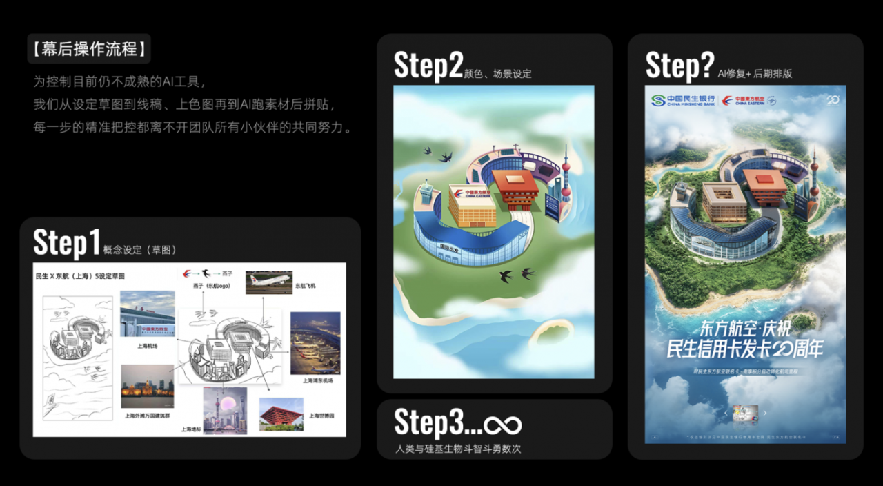 民生信用卡20周年全AI制作：念念不忘，向民而生。-广告人干货库