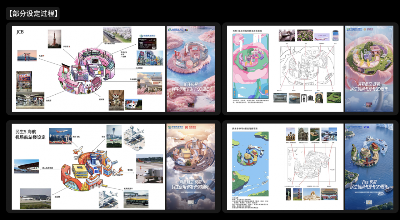 民生信用卡20周年全AI制作：念念不忘，向民而生。-广告人干货库