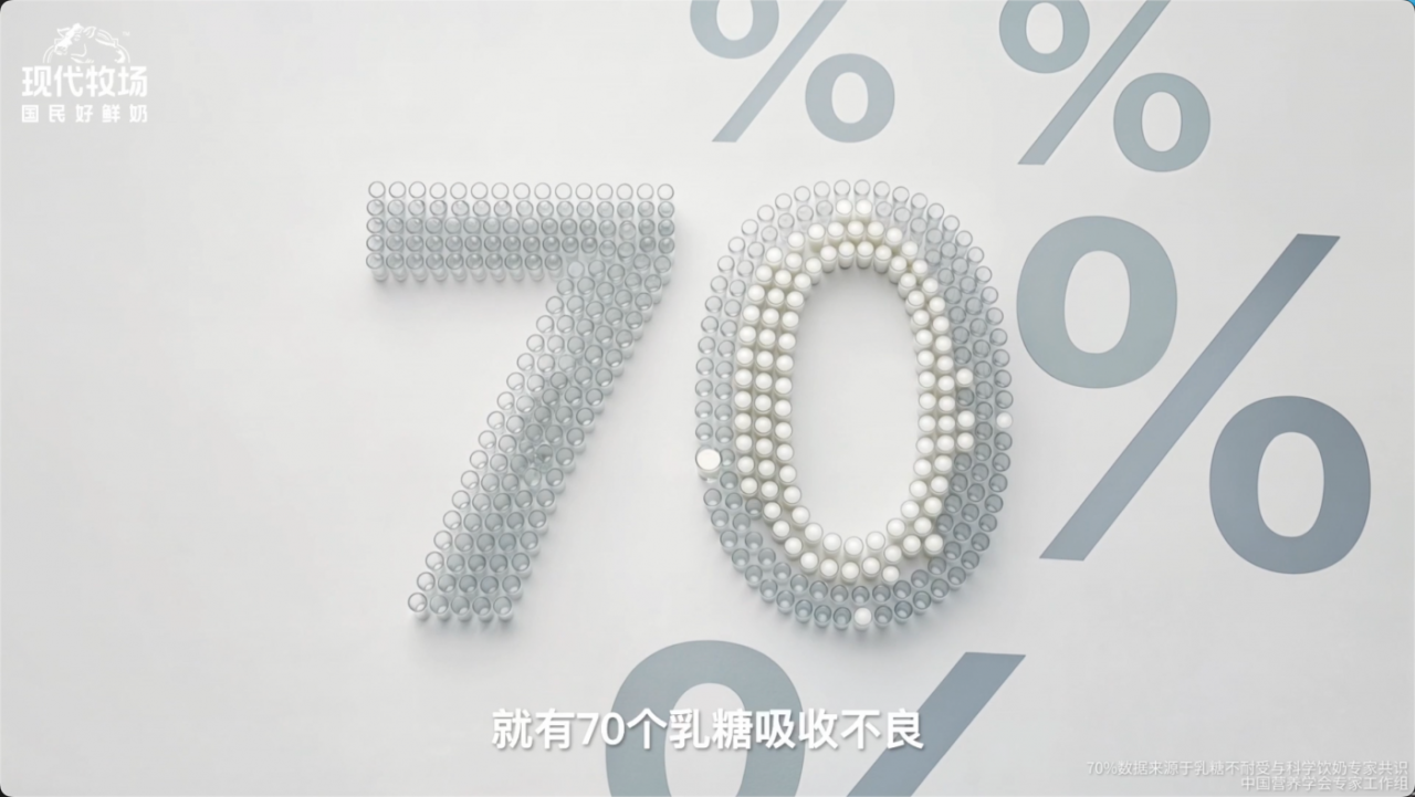 不能喝牛奶，试试软牛奶｜重新定义一杯适合更多人的牛奶-广告人干货库