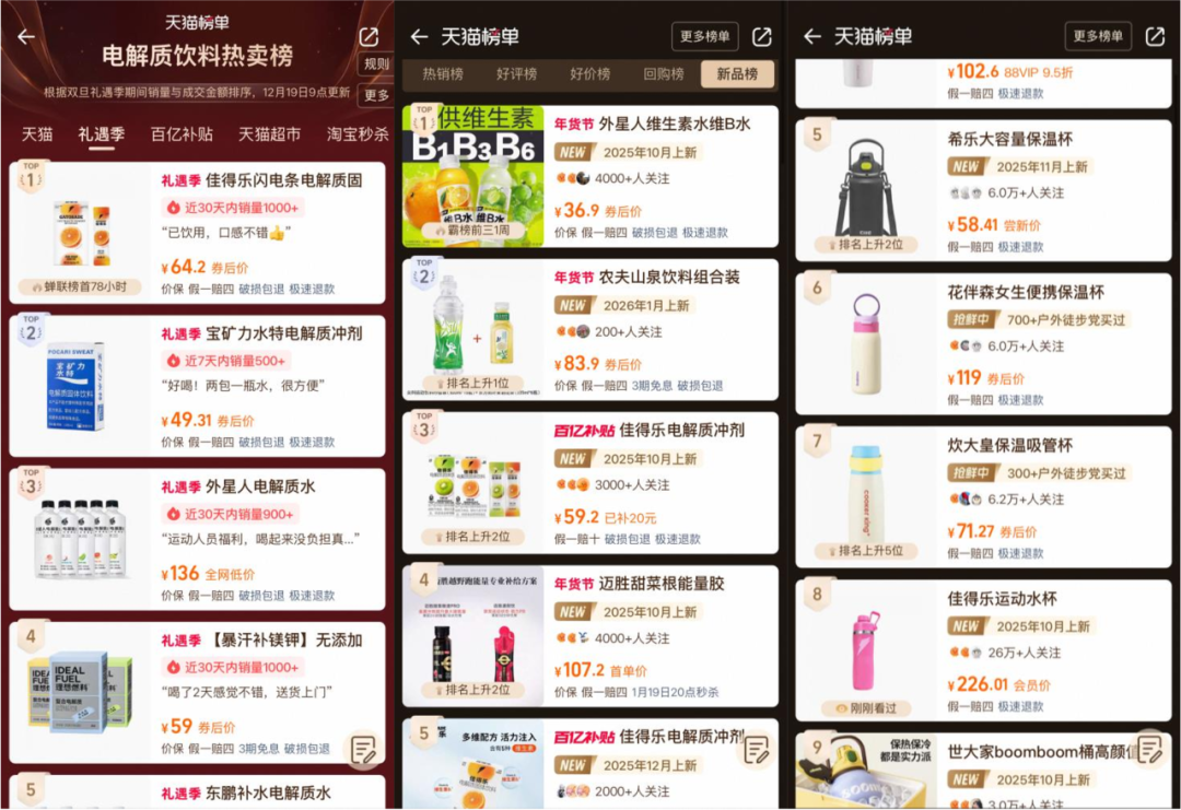广告人干货库 从运动场到咖啡桌:佳得乐「闪电条」凭「美式搭子」破圈,新品上市品效协同实战-广告人干货库
