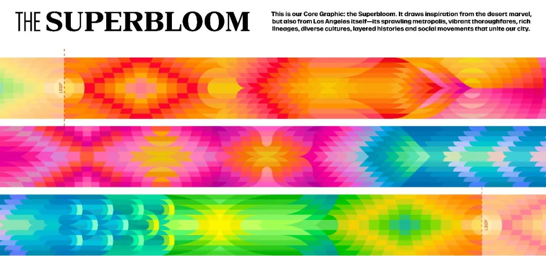 2028洛杉矶奥运会，视觉系统正式亮相！-广告人干货库