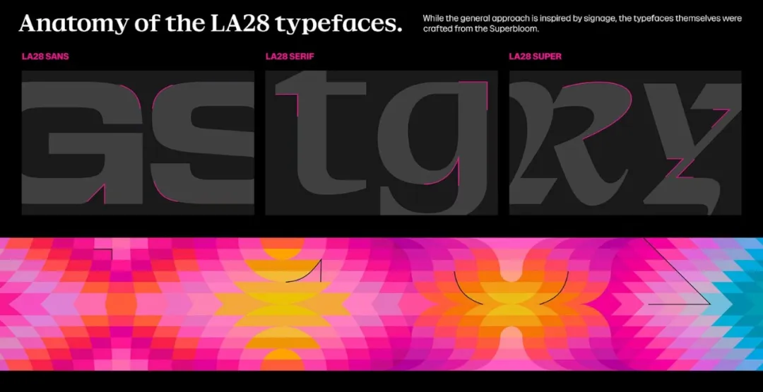 2028洛杉矶奥运会，视觉系统正式亮相！-广告人干货库