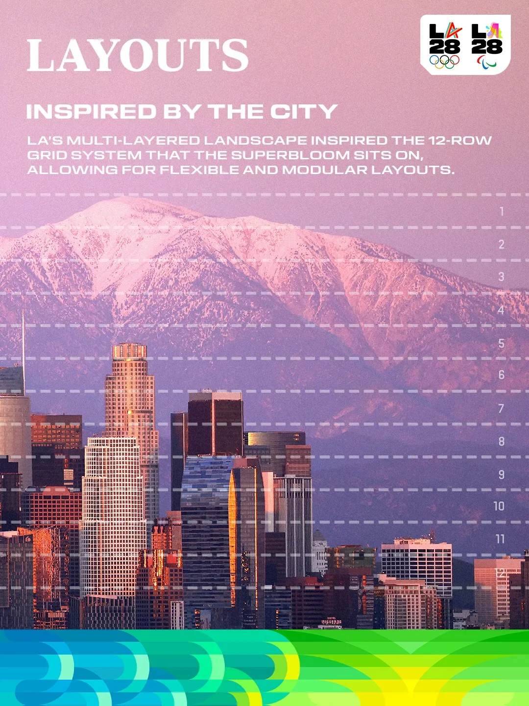 2028洛杉矶奥运会，视觉系统正式亮相！-广告人干货库