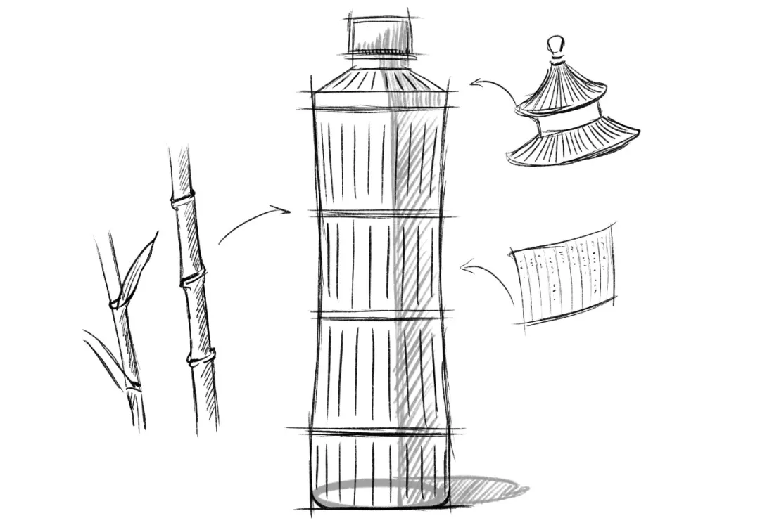 潘虎给王老吉设计了新瓶型！网友：没看出来啊？-广告人干货库