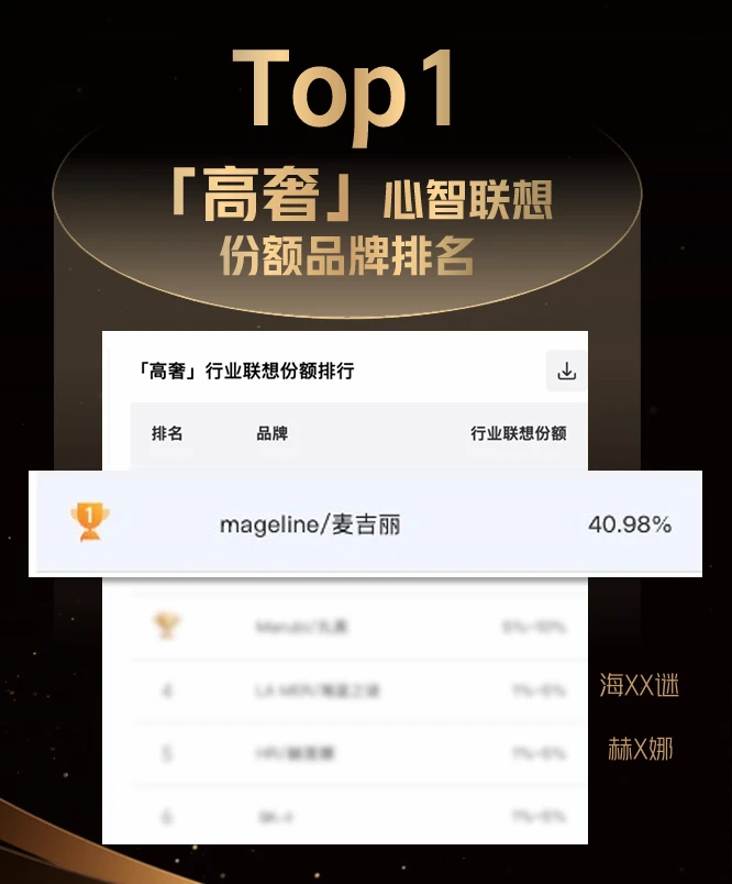 「麦吉丽」如何比肩海蓝之谜?国产美妆的“贵妇人群”种草打法!-广告人干货库