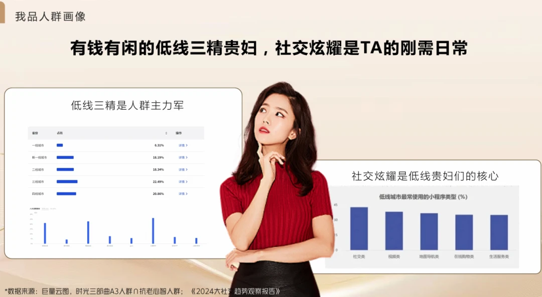 「麦吉丽」如何比肩海蓝之谜?国产美妆的“贵妇人群”种草打法!-广告人干货库