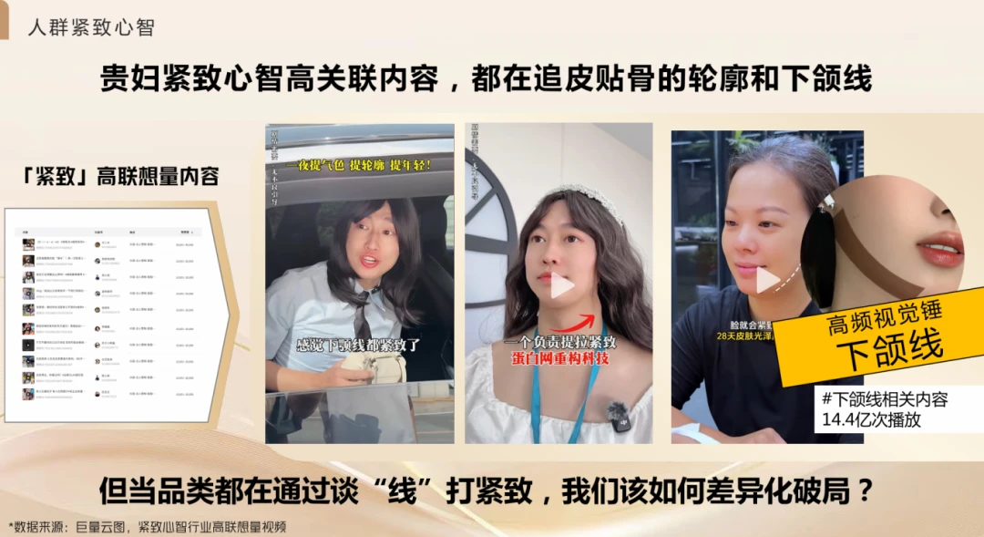 「麦吉丽」如何比肩海蓝之谜?国产美妆的“贵妇人群”种草打法!-广告人干货库