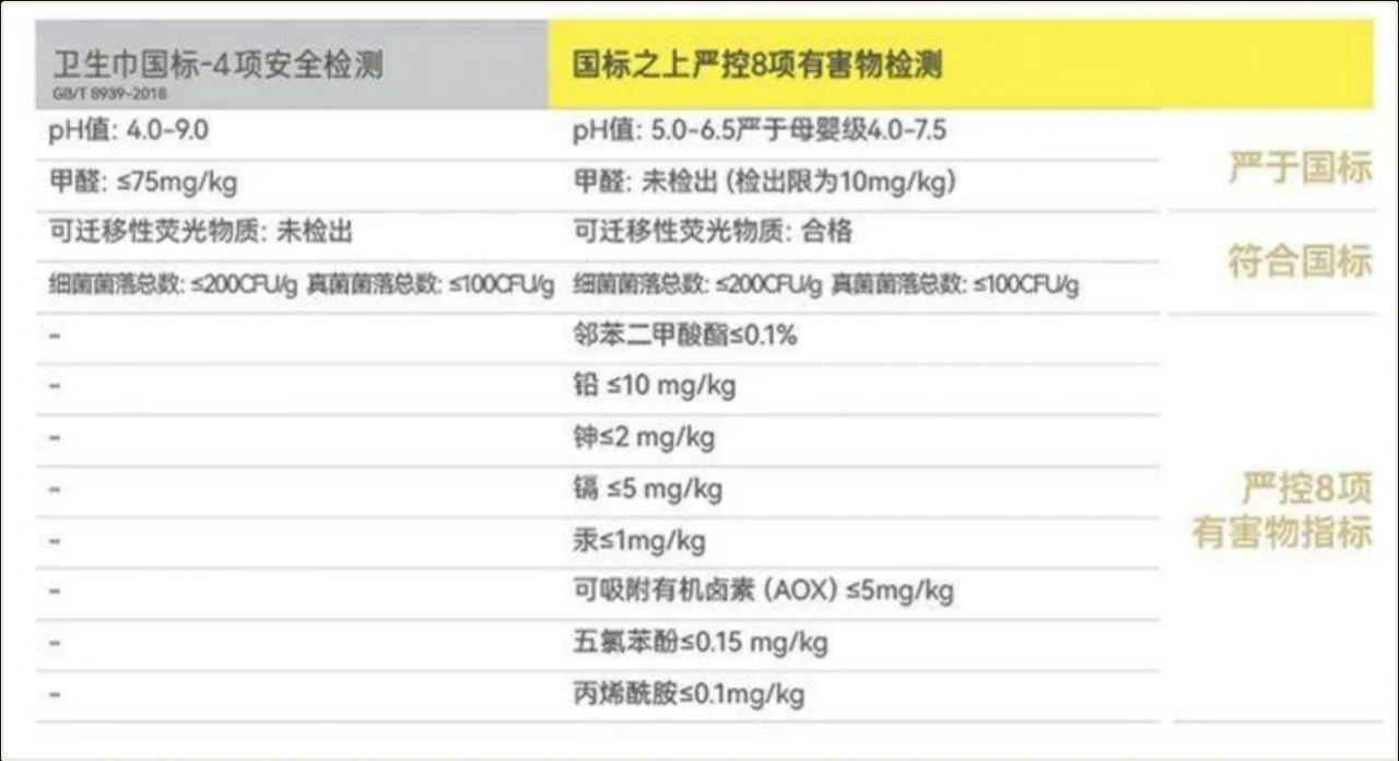 案例重温|自由点315危机公关战役,废墟之上重建品牌信任-广告人干货库