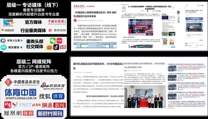 ON IMC Campaign：陪伴式品牌建设服务-广告人干货库
