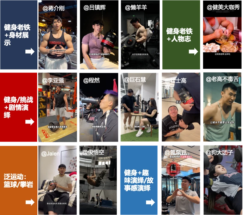 ON IMC Campaign：陪伴式品牌建设服务-广告人干货库