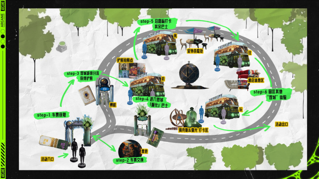 我们为《双城之战2》火上又浇了点热油-广告人干货库