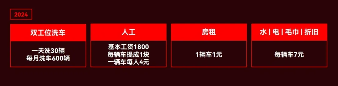 创办一家不伟大的公司，并且存活10年（含PPT）：小马宋在公司十周年品牌咨询案例大会的演讲-广告人干货库