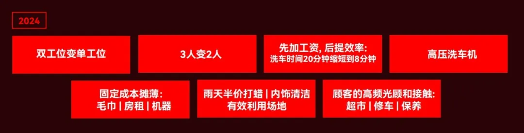 创办一家不伟大的公司，并且存活10年（含PPT）：小马宋在公司十周年品牌咨询案例大会的演讲-广告人干货库