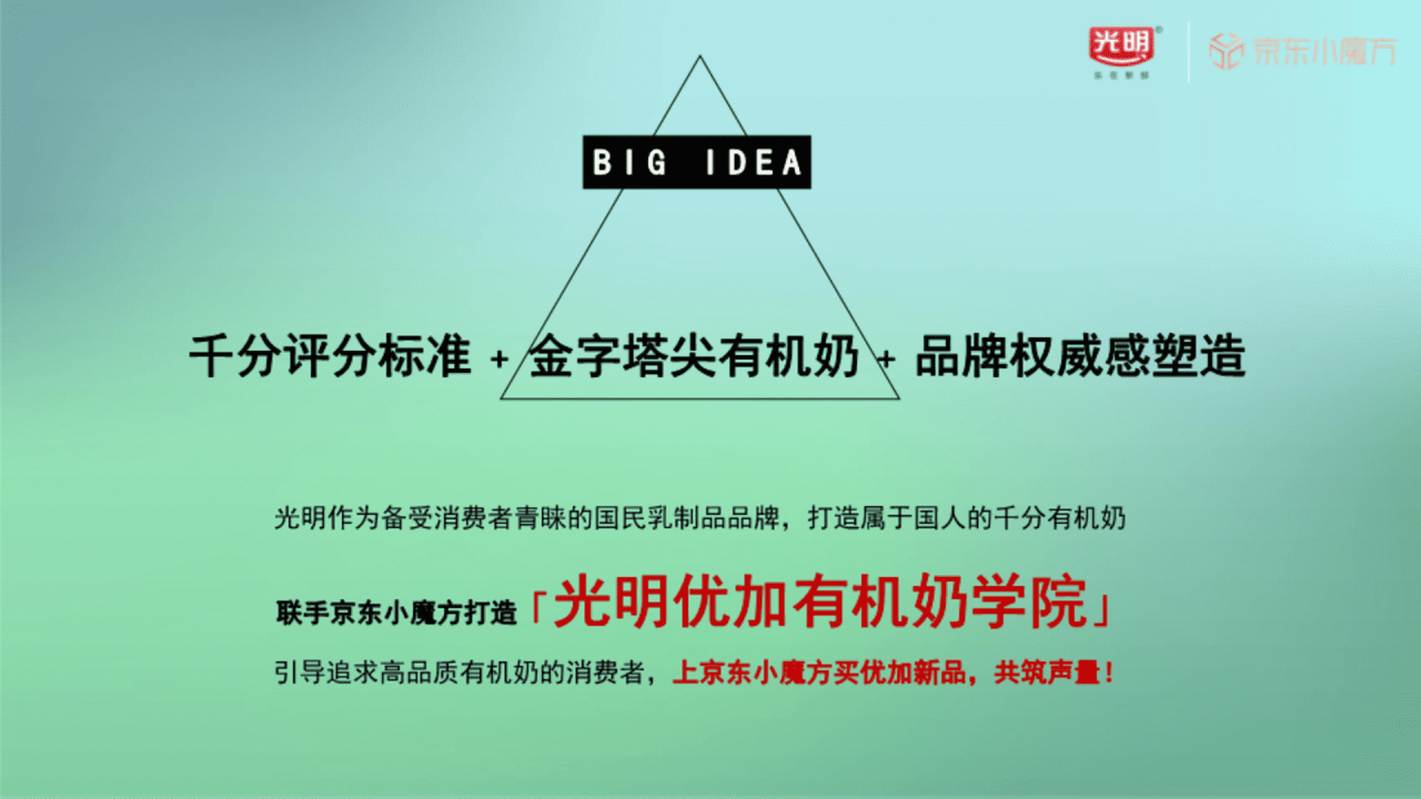 光明牛奶x京东整合营销方案-广告人干货库