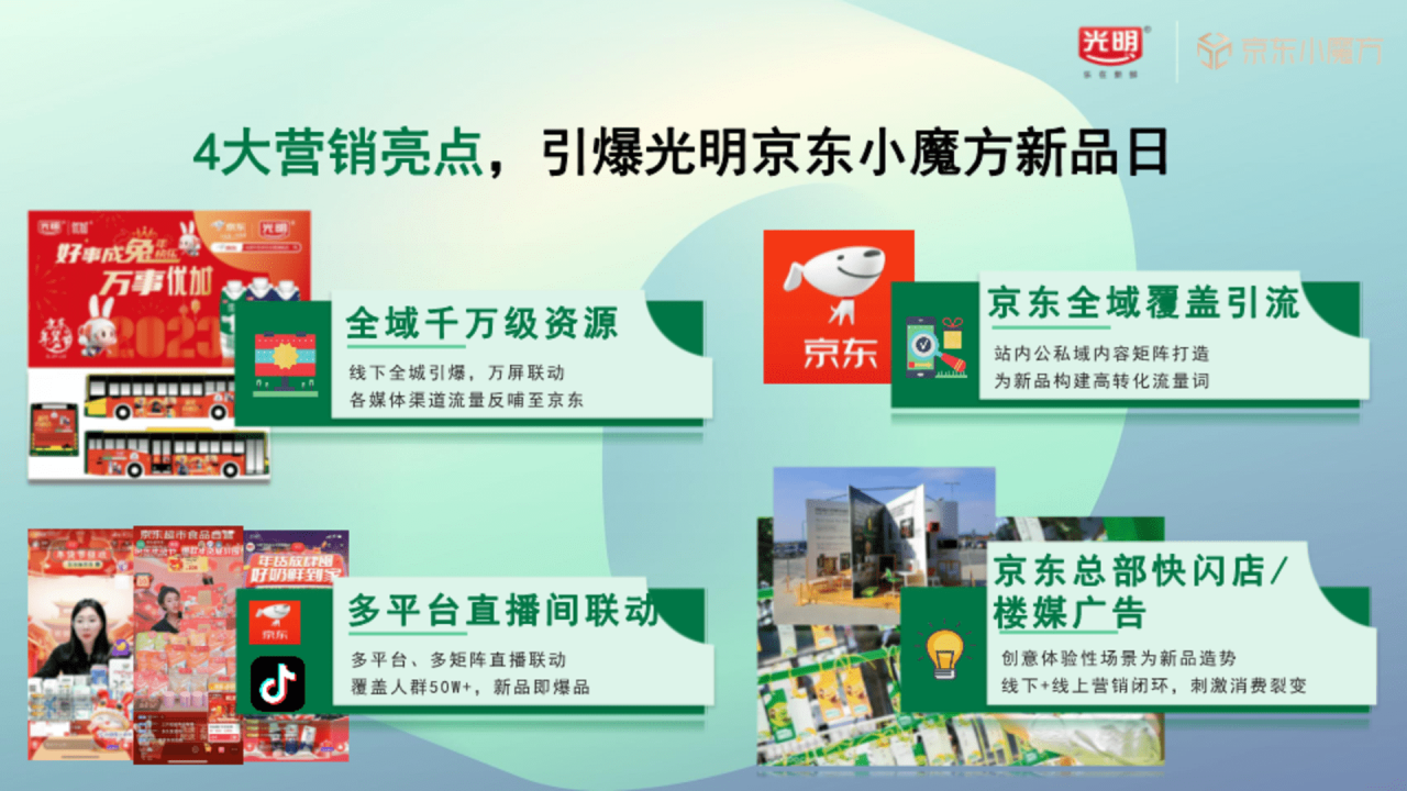 光明牛奶x京东整合营销方案-广告人干货库