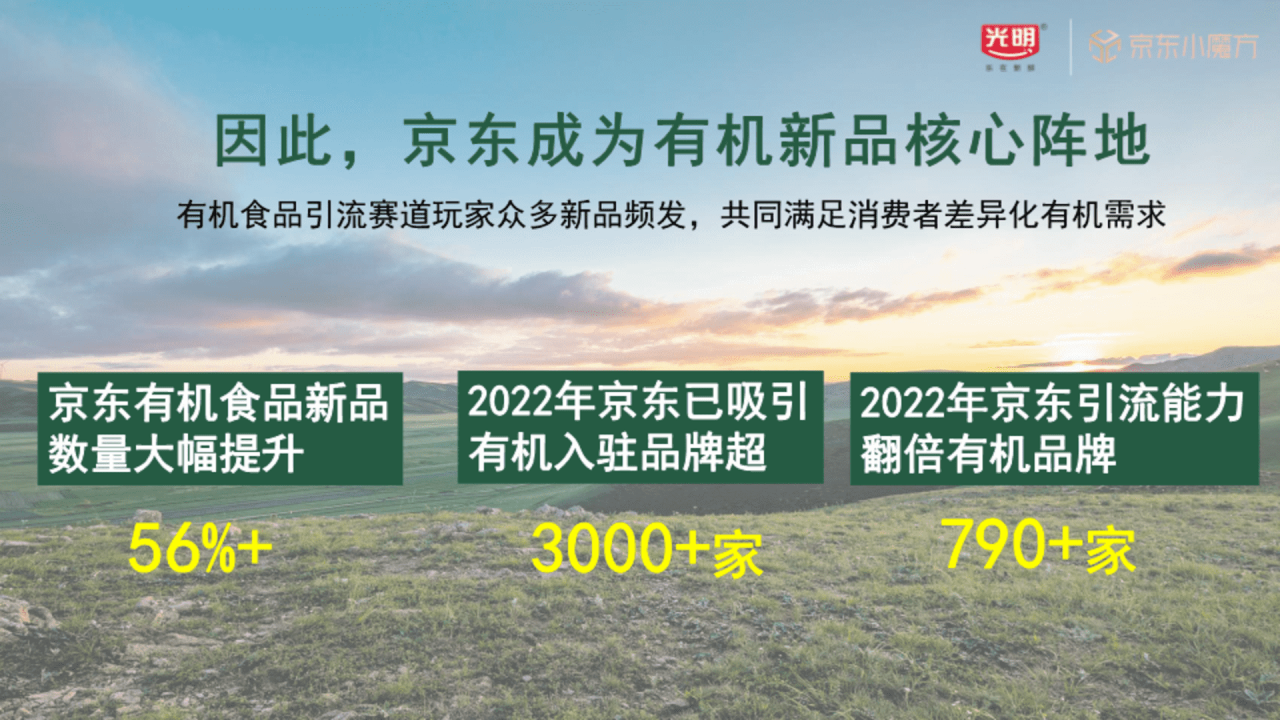 光明牛奶x京东整合营销方案-广告人干货库