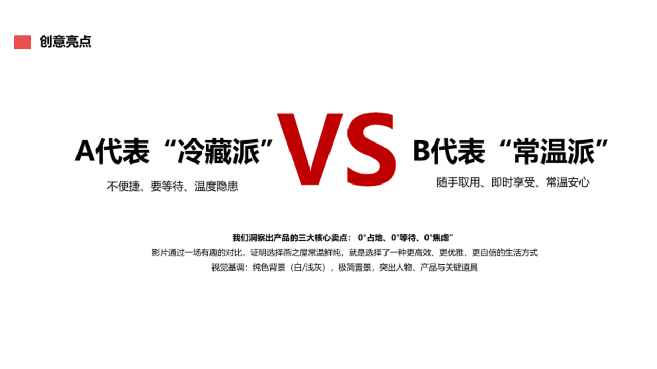 燕之屋品牌升级TVC创意方案-广告人干货库