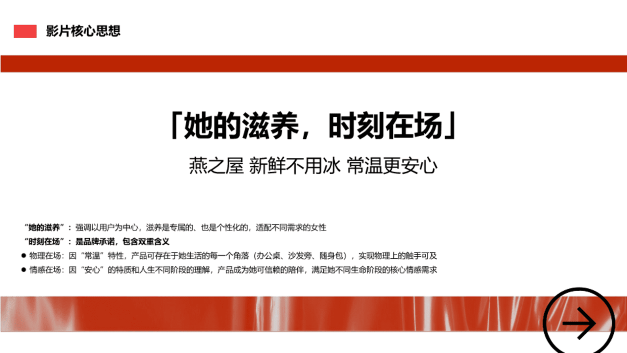 燕之屋品牌升级TVC创意方案-广告人干货库