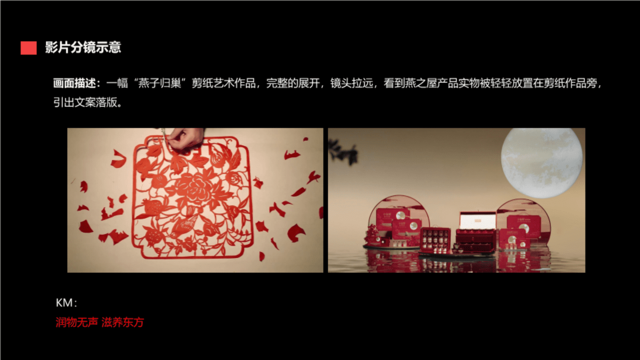 燕之屋品牌升级TVC创意方案-广告人干货库