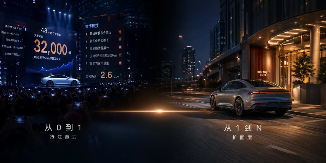 肖战给尚界开门，舒淇给小米换气质-广告人干货库