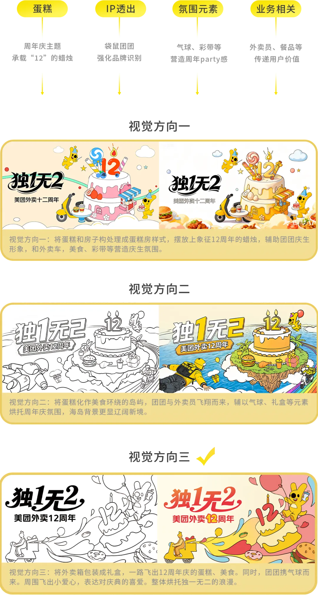 全速案例丨美团外卖12周年庆典设计-广告人干货库