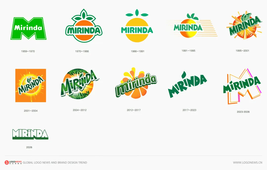 美年达又换LOGO了！-广告人干货库