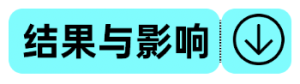 OPPO旅拍神器 世界和我都清晰-广告人干货库