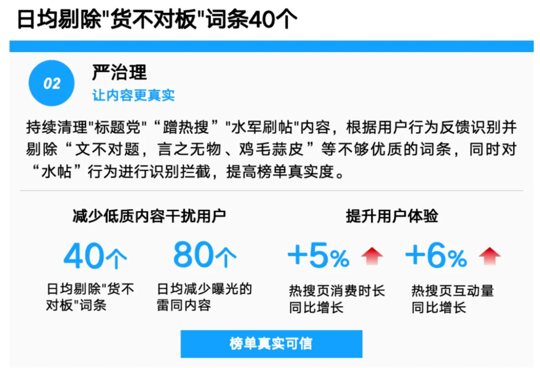 热搜规则大调整！对公关影响最大的是这三点-广告人干货库