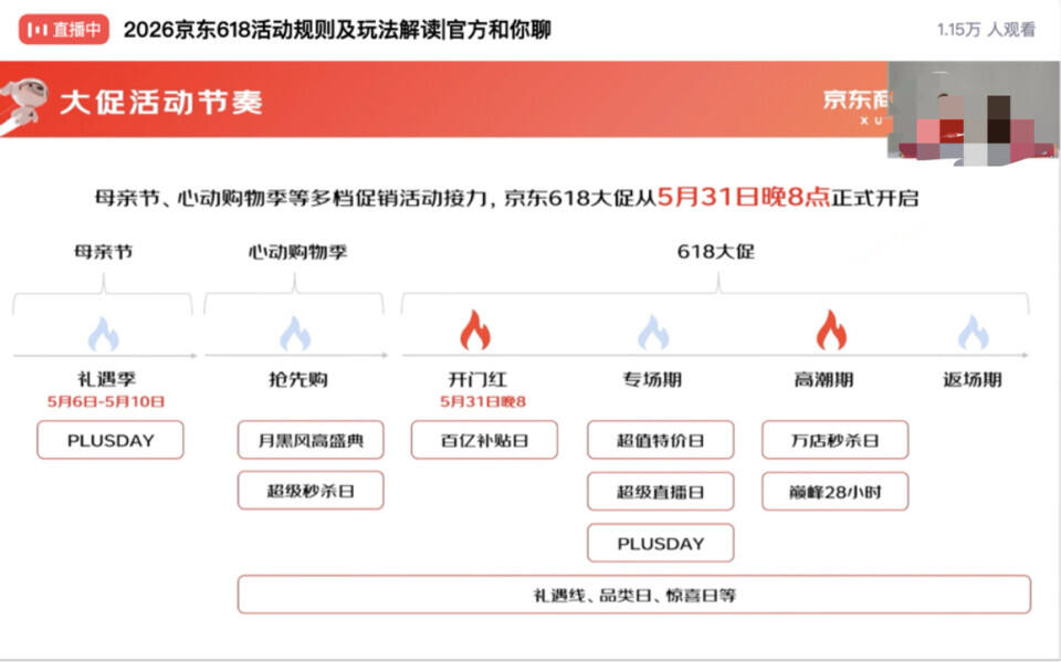 京东618今日开跑，母亲节打头阵-广告人干货库