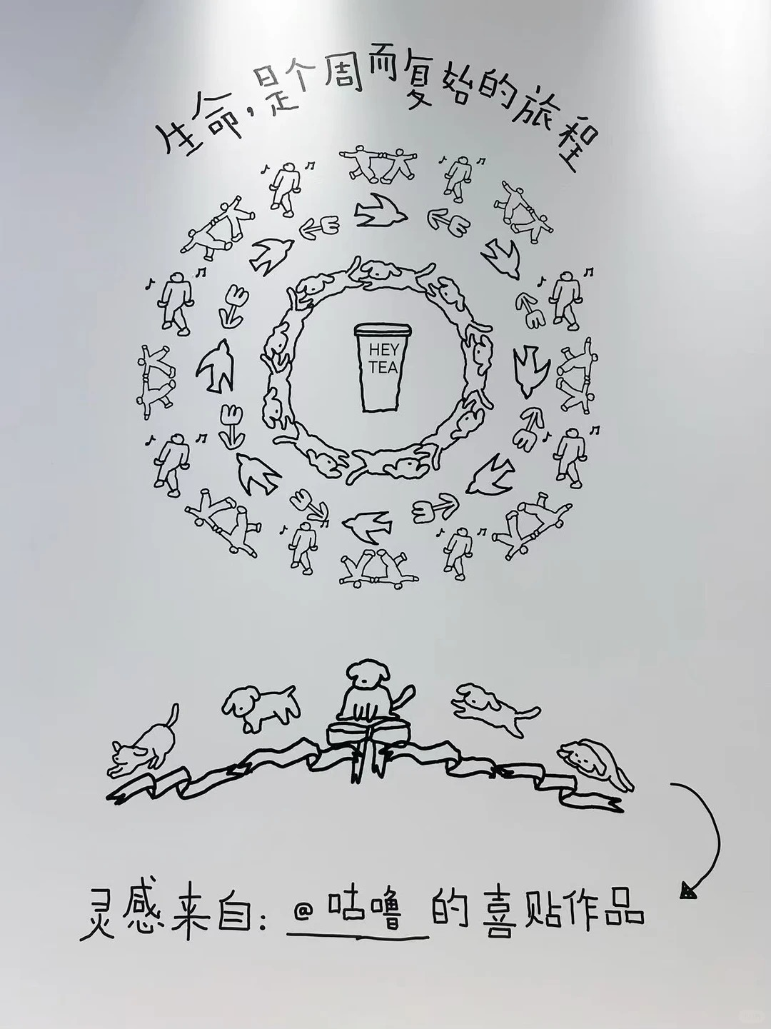喜茶把用户杯贴