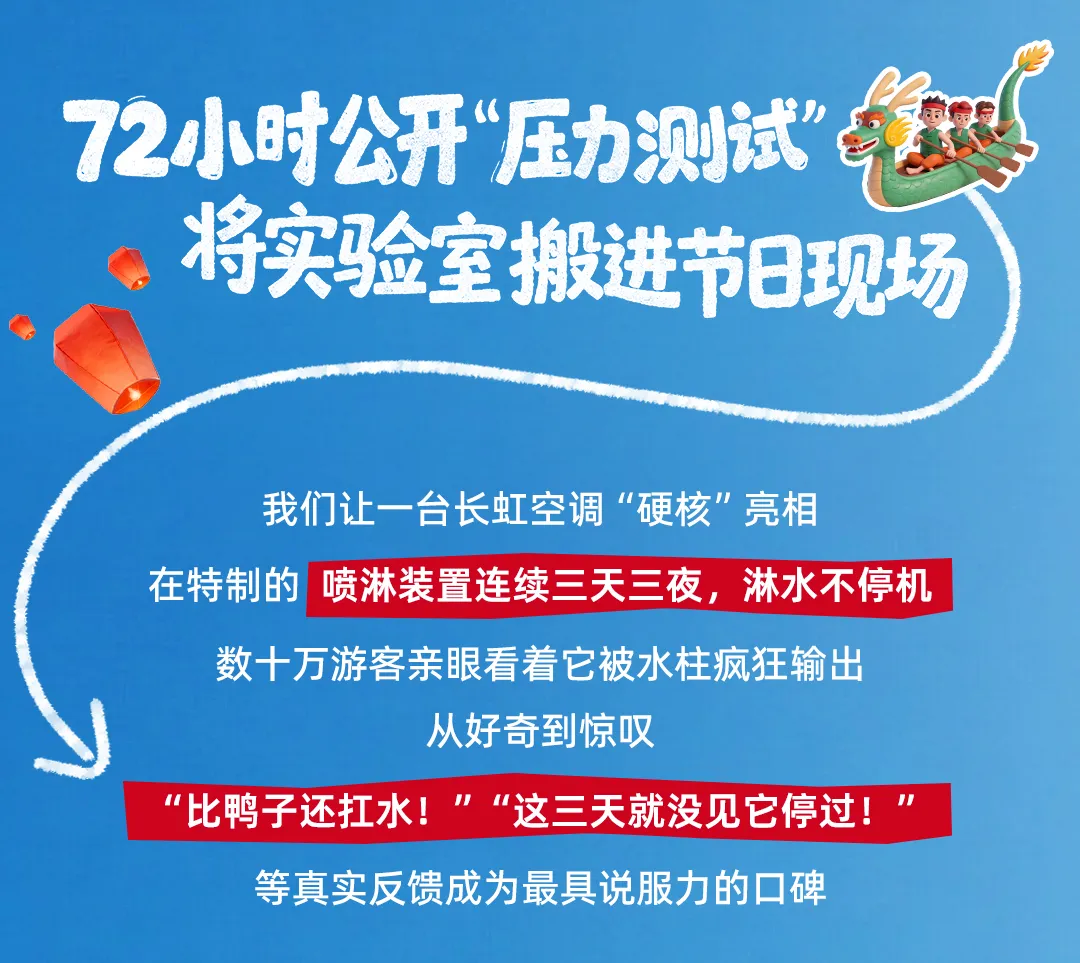 长虹空调 x 版纳泼水节：“精工品质”玩出圈超拉风！-广告人干货库