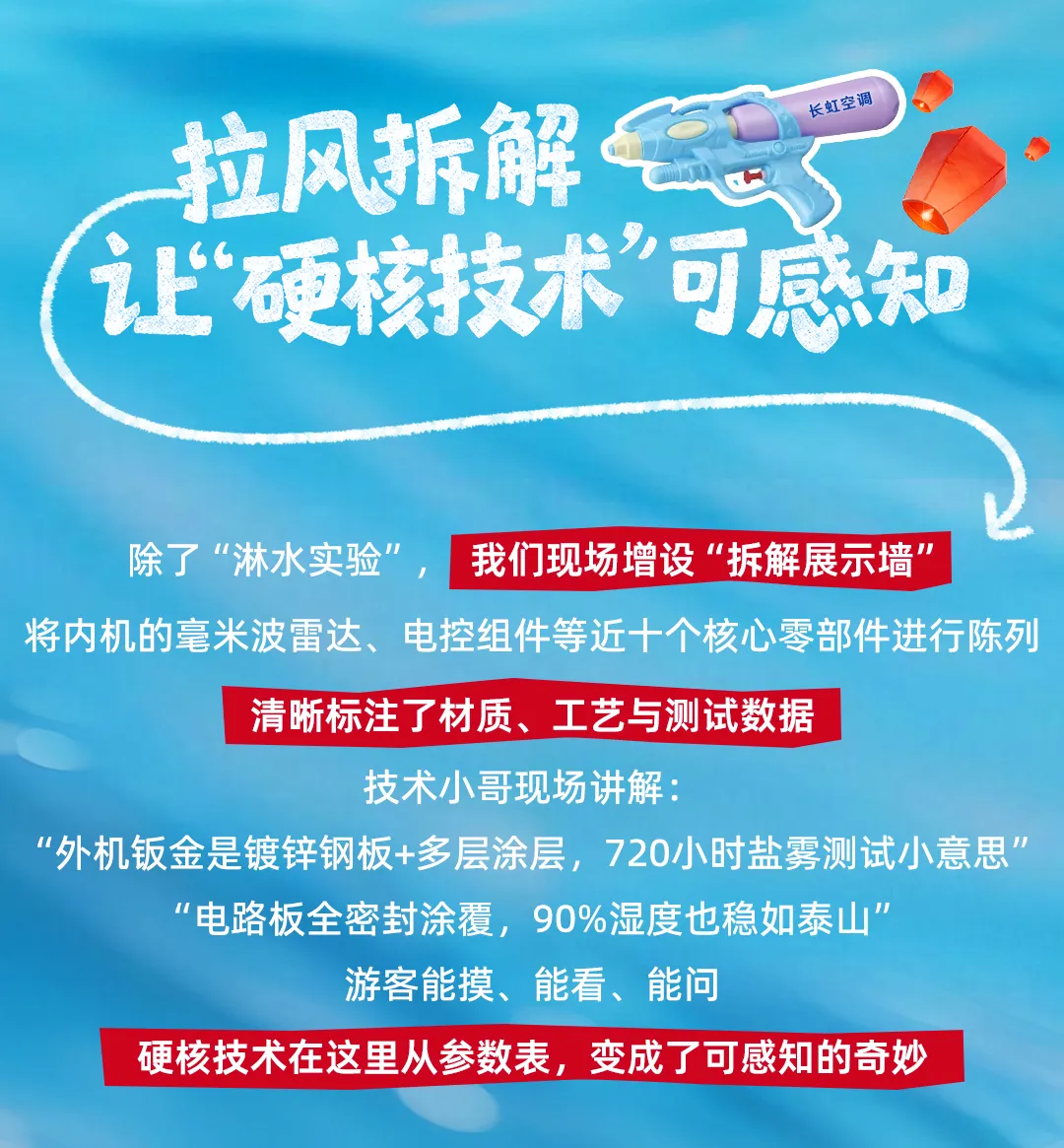 长虹空调 x 版纳泼水节：“精工品质”玩出圈超拉风！-广告人干货库