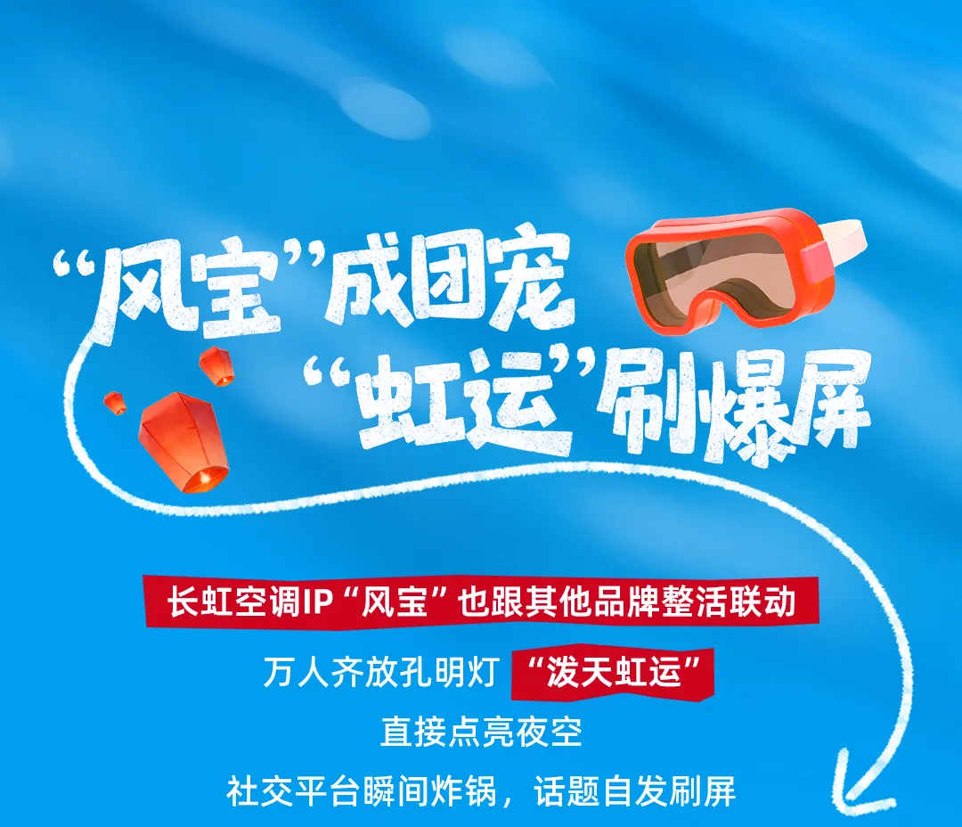 长虹空调 x 版纳泼水节：“精工品质”玩出圈超拉风！-广告人干货库