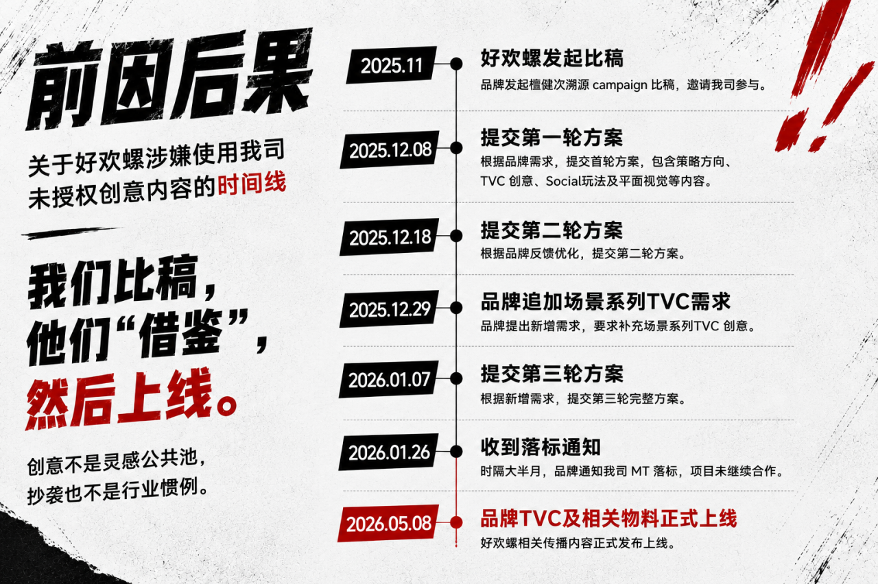 我们被好欢螺骗稿了!-广告人干货库