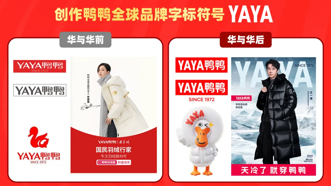 鸭鸭：从年代记忆到“冷感美学”，一场老国货羽绒服品牌的时尚革命-广告人干货库