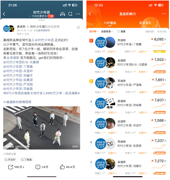 广告人干货库 真维斯重磅官宣时代少年团为品牌全球代言人,“霸屏式” 营销引爆全国 20 城-广告人干货库